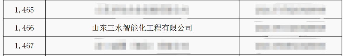 山東三水智能化工程有限公司喜入庫(kù)2021年科技型中小企業(yè)名單！(圖2)